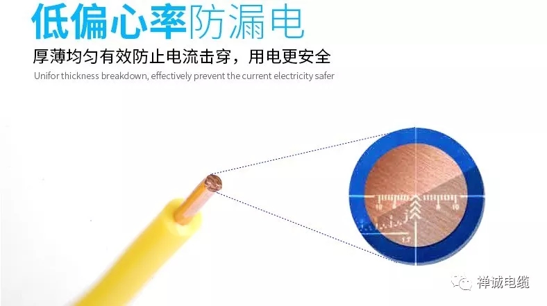 禪誠電纜產品
